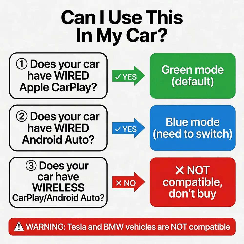 Wired CarPlay to Wireless Adapter - Built-in Android System for Netflix/YouTube/TikTok